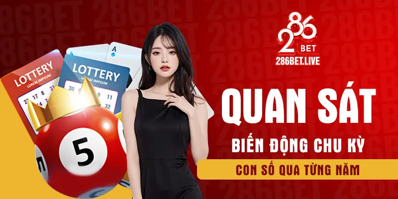 Quan sát biến động chu kỳ con số qua từng năm